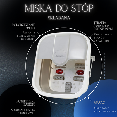Składana miska do stóp z masażerem, podgrzewaniem wody i bąbelkami - relaks i rozluźnienie (Verk 27510)