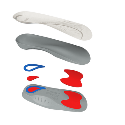 Zaawansowane wkładki ortopedyczne na bóle śródstopia i płaskostopie poprzeczne FootWave (Metatarsalgia)