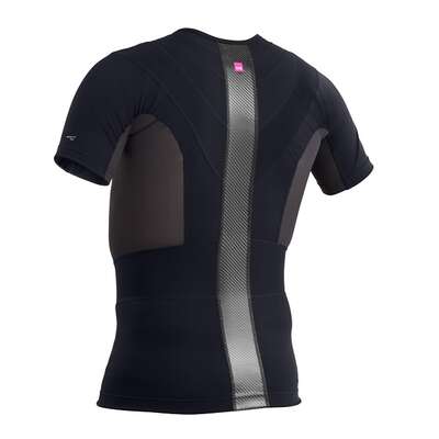 Medi Posture Plus Force Man