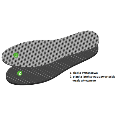 Sportowe wkładki amortyzujące wstrząsy z aktywnym węglem - dobra cyrkulacja powietrza - zwiększenie komfortu i zachowanie świeżości w obuwiu (Komfort Sport)