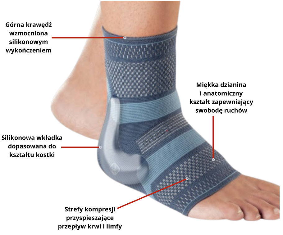 Elastyczna orteza stawu skokowego z silikonowymi wkładkami ...